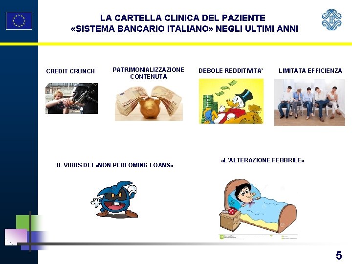 LA CARTELLA CLINICA DEL PAZIENTE «SISTEMA BANCARIO ITALIANO» NEGLI ULTIMI ANNI CREDIT CRUNCH PATRIMONIALIZZAZIONE