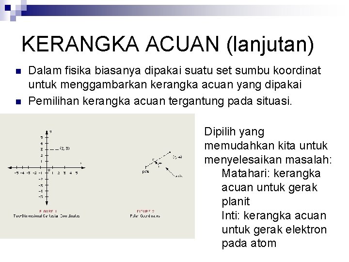 KERANGKA ACUAN (lanjutan) n n Dalam fisika biasanya dipakai suatu set sumbu koordinat untuk