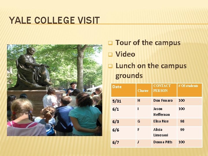 YALE COLLEGE VISIT q q q Tour of the campus Video Lunch on the
