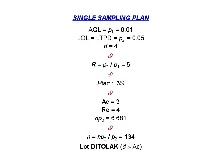 SINGLE SAMPLING PLAN AQL = p 1 = 0. 01 LQL = LTPD =