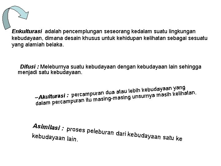 Enkulturasi adalah pencemplungan seseorang kedalam suatu lingkungan kebudayaan, dimana desain khusus untuk kehidupan kelihatan