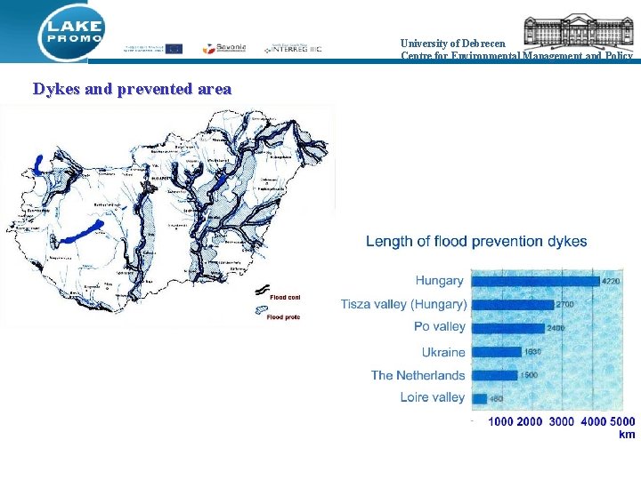 University of Debrecen Centre for Environmental Management and Policy Dykes and prevented area 