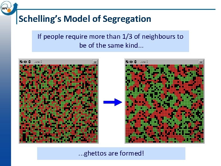 Schelling’s Model of Segregation If people require more than 1/3 of neighbours to be