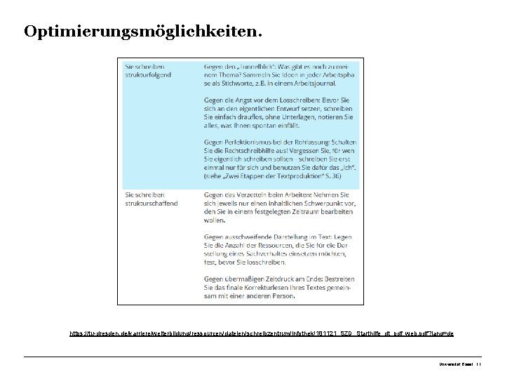 Optimierungsmöglichkeiten. https: //tu-dresden. de/karriere/weiterbildung/ressourcen/dateien/schreibzentrum/infothek/181121_SZD_Starthilfe_dt_pdf_web. pdf? lang=de Universität Basel 11 