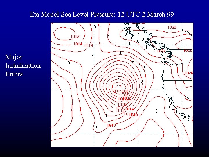 Eta Model Sea Level Pressure: 12 UTC 2 March 99 Major Initialization Errors Eta Model Sea Level Pressure: 12 UTC 2 March 99 Major Initialization Errors