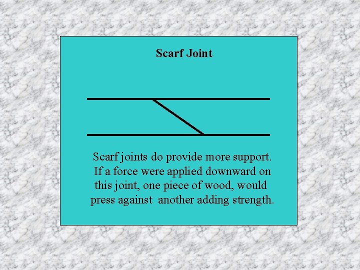 Scarf Joint Scarf joints do provide more support. If a force were applied downward