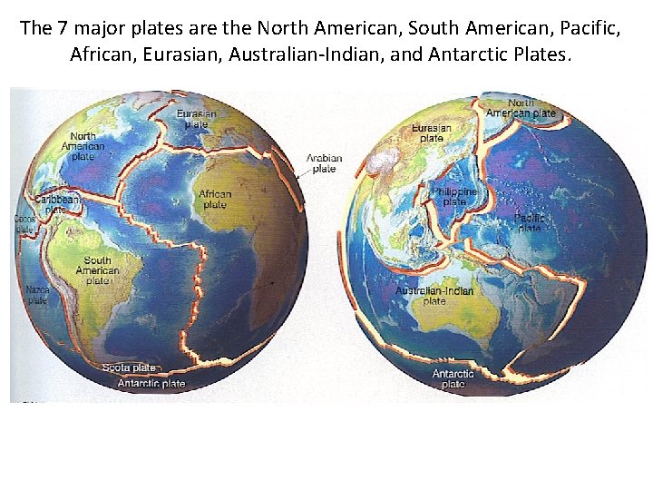 The 7 major plates are the North American, South American, Pacific, African, Eurasian, Australian-Indian,