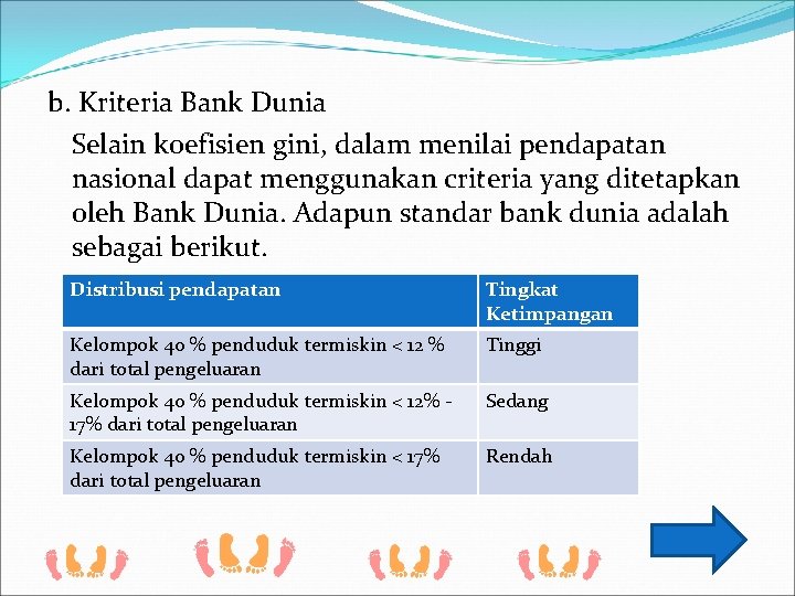 b. Kriteria Bank Dunia Selain koefisien gini, dalam menilai pendapatan nasional dapat menggunakan criteria