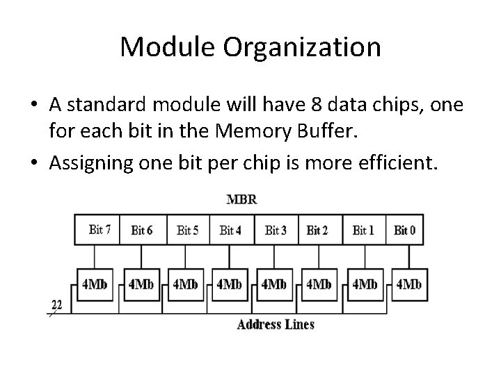 Module Organization • A standard module will have 8 data chips, one for each