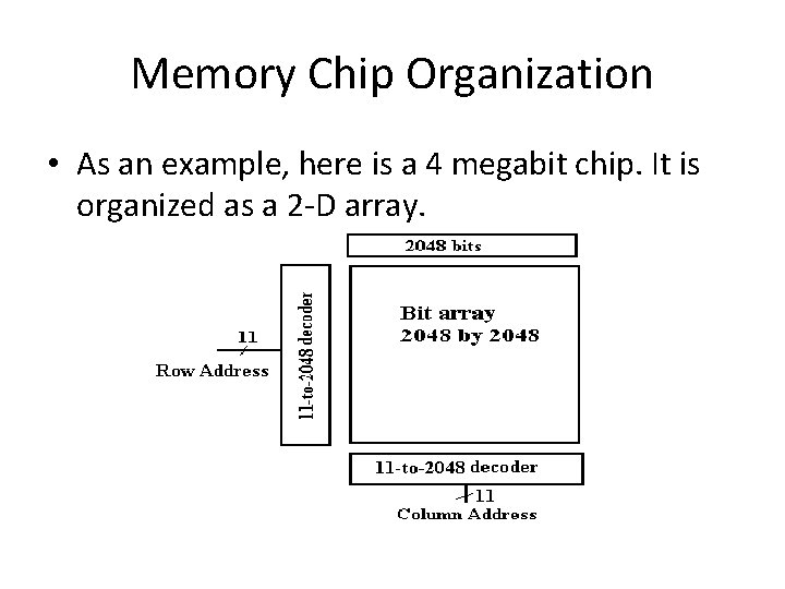 Memory Chip Organization • As an example, here is a 4 megabit chip. It