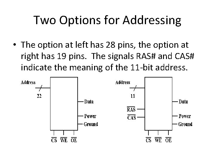 Two Options for Addressing • The option at left has 28 pins, the option