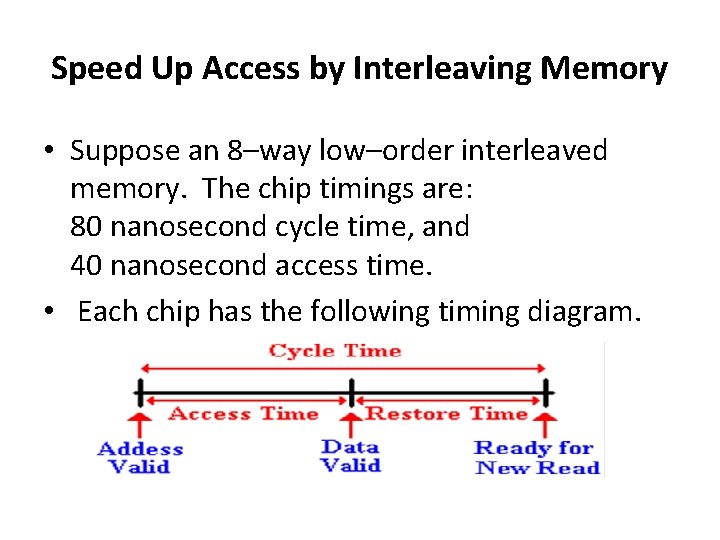 Speed Up Access by Interleaving Memory • Suppose an 8–way low–order interleaved memory. The