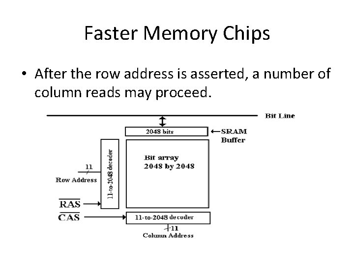 Faster Memory Chips • After the row address is asserted, a number of column