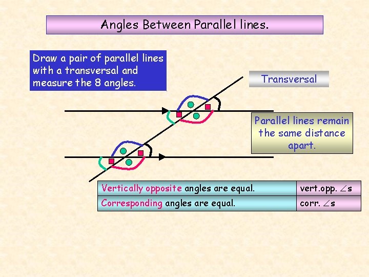 Angles Between Parallel lines. Draw a pair of parallel lines with a transversal and