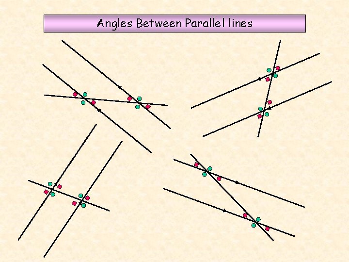 Angles Between Parallel lines 