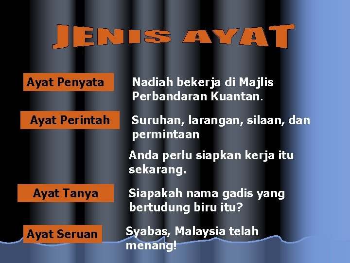 Ayat Penyata Nadiah bekerja di Majlis Perbandaran Kuantan. Ayat Perintah Suruhan, larangan, silaan, dan