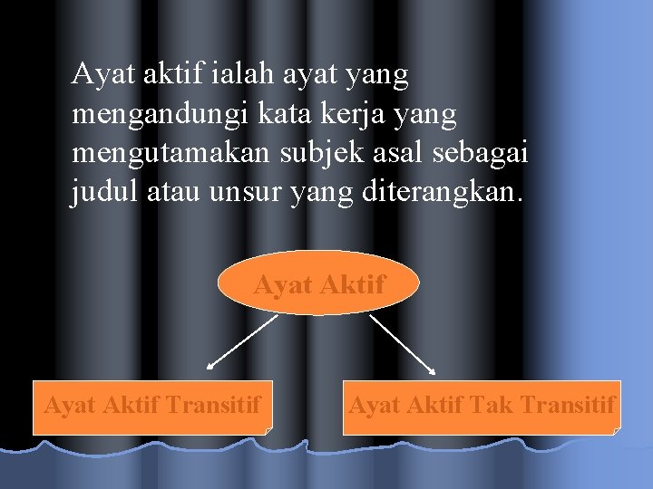 Ayat aktif ialah ayat yang mengandungi kata kerja yang mengutamakan subjek asal sebagai judul