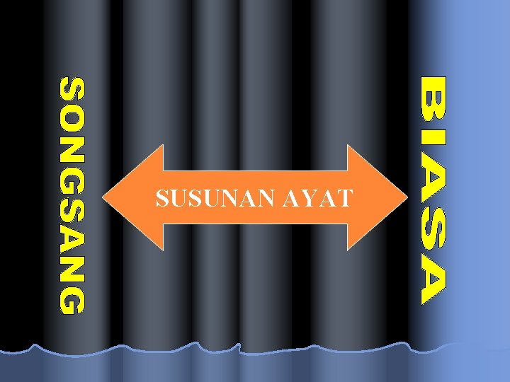 SUSUNAN AYAT 