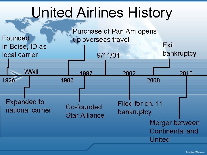 United Airlines History Founded in Boise, ID as local carrier Purchase of Pan Am