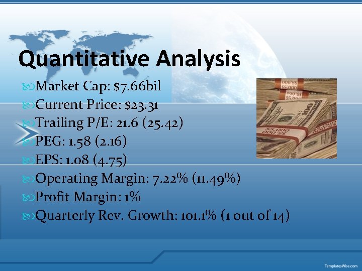 Quantitative Analysis Market Cap: $7. 66 bil Current Price: $23. 31 Trailing P/E: 21.