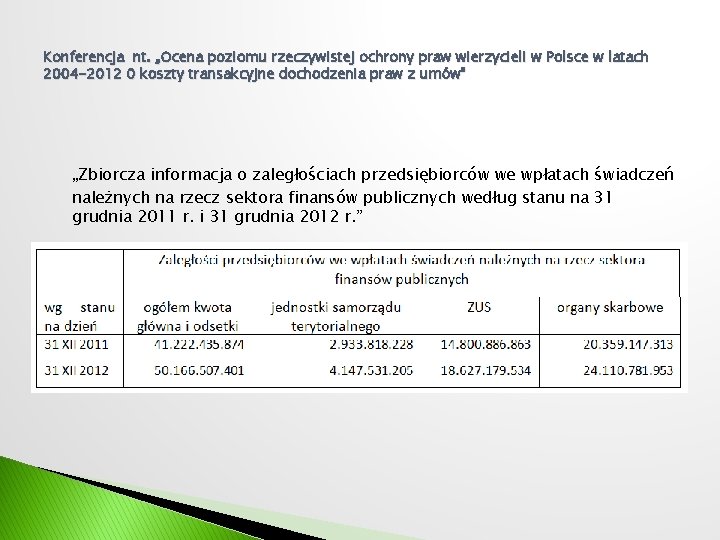 Konferencja nt. „Ocena poziomu rzeczywistej ochrony praw wierzycieli w Polsce w latach 2004 -2012