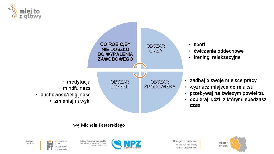 CO ROBIĆ, BY NIE DOSZŁO DO WYPALENIA ZAWODOWEGO • medytacja • mindfulness • duchowość/religijność