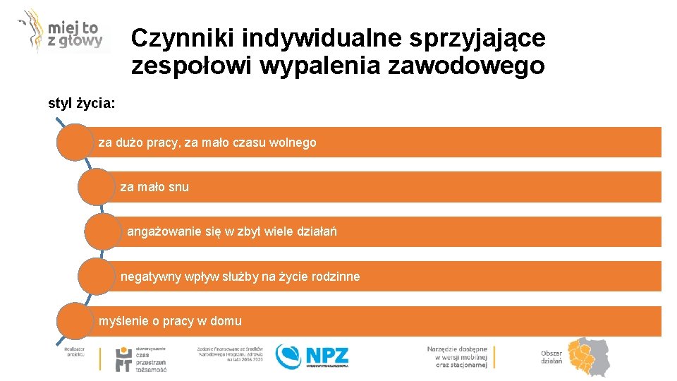 Czynniki indywidualne sprzyjające zespołowi wypalenia zawodowego styl życia: za dużo pracy, za mało czasu