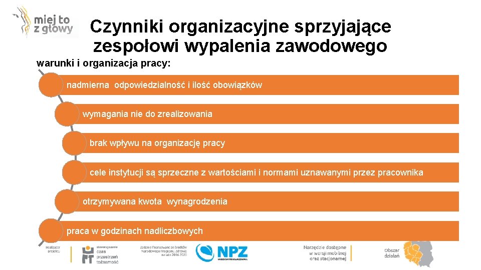 Czynniki organizacyjne sprzyjające zespołowi wypalenia zawodowego warunki i organizacja pracy: nadmierna odpowiedzialność i ilość