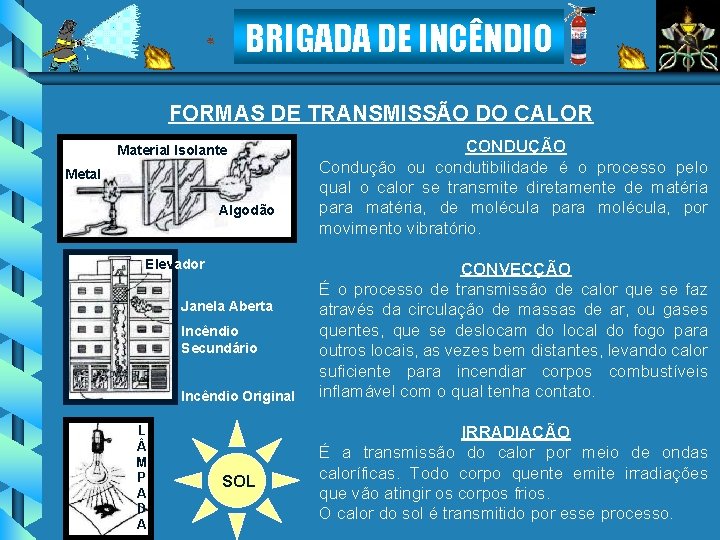 BRIGADA DE INCÊNDIO FORMAS DE TRANSMISSÃO DO CALOR Material Isolante Metal Algodão Elevador Janela