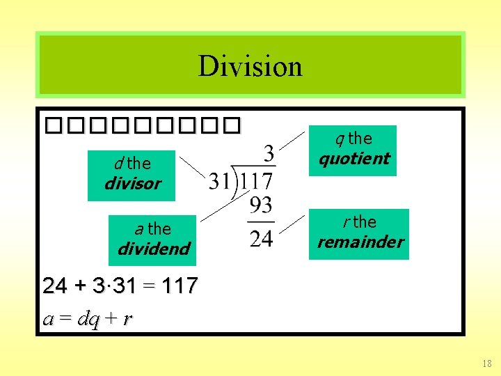 Division ����� d the divisor a the dividend q the quotient r the remainder