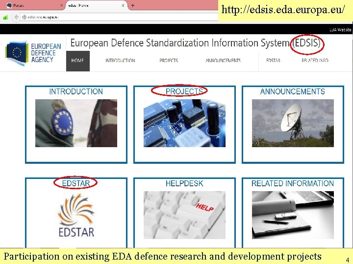 http: //edsis. eda. europa. eu/ Úřad pro obrannou standardizaci, katalogizaci a státní ověřování jakosti