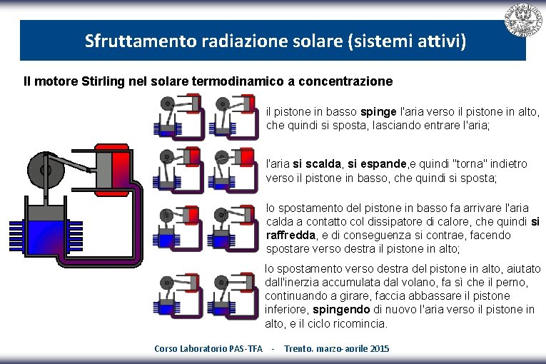 Sfruttamento radiazione solare (sistemi attivi) Il motore Stirling nel solare termodinamico a concentrazione il