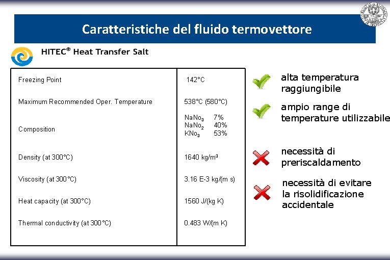 Caratteristiche del fluido termovettore alta temperatura raggiungibile Freezing Point 142°C Maximum Recommended Oper. Temperature