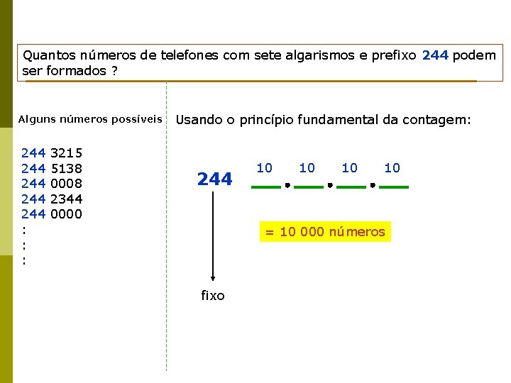 Quantos números de telefones com sete algarismos e prefixo 244 podem ser formados ?