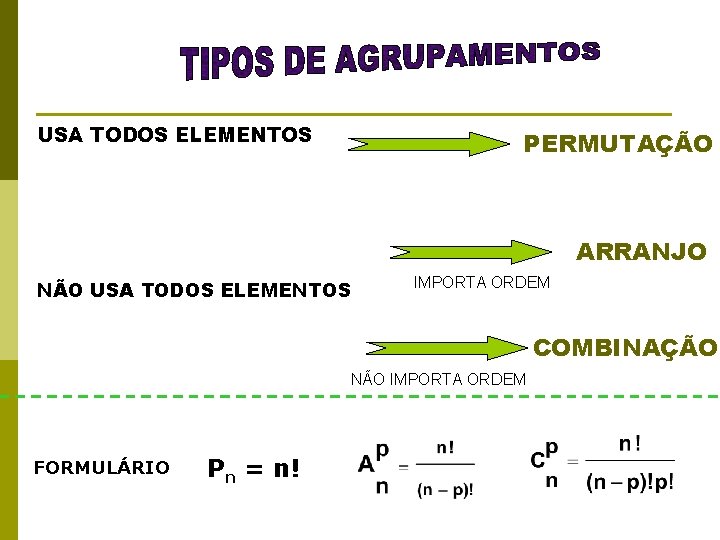 USA TODOS ELEMENTOS PERMUTAÇÃO ARRANJO NÃO USA TODOS ELEMENTOS IMPORTA ORDEM COMBINAÇÃO NÃO IMPORTA