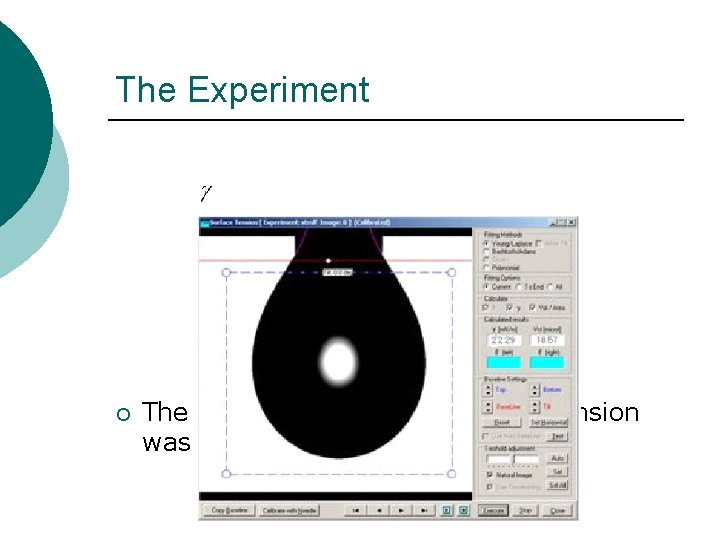 The Experiment ¡ The mean experimental surface tension was = 18. 9. 