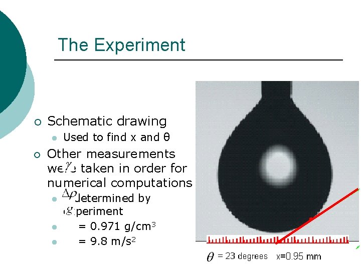 The Experiment ¡ Schematic drawing l ¡ Used to find x and θ Other