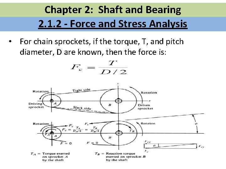 Chapter 2: Shaft and Bearing 2. 1. 2 - Force and Stress Analysis •