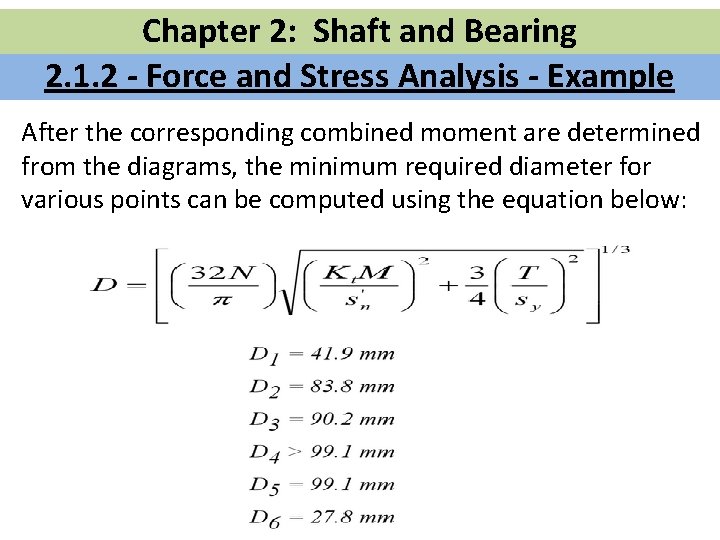 Chapter 2: Shaft and Bearing 2. 1. 2 - Force and Stress Analysis -