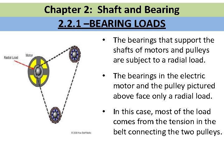 Chapter 2: Shaft and Bearing 2. 2. 1 –BEARING LOADS • The bearings that