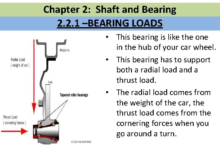 Chapter 2: Shaft and Bearing 2. 2. 1 –BEARING LOADS • This bearing is