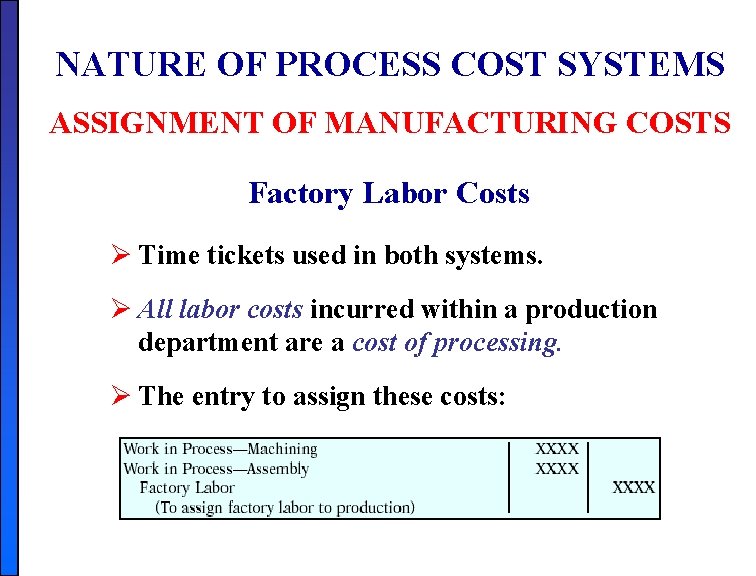 NATURE OF PROCESS COST SYSTEMS ASSIGNMENT OF MANUFACTURING COSTS Factory Labor Costs Ø Time NATURE OF PROCESS COST SYSTEMS ASSIGNMENT OF MANUFACTURING COSTS Factory Labor Costs Ø Time