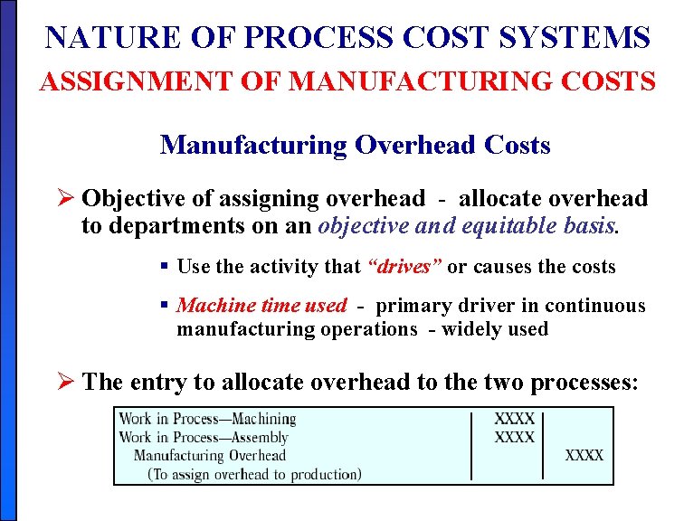 NATURE OF PROCESS COST SYSTEMS ASSIGNMENT OF MANUFACTURING COSTS Manufacturing Overhead Costs Ø Objective NATURE OF PROCESS COST SYSTEMS ASSIGNMENT OF MANUFACTURING COSTS Manufacturing Overhead Costs Ø Objective