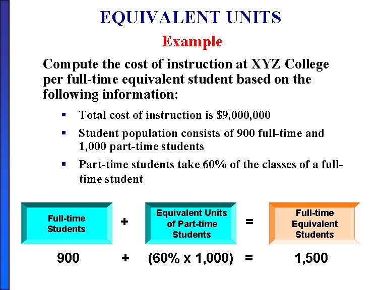EQUIVALENT UNITS Example Compute the cost of instruction at XYZ College per full-time equivalent EQUIVALENT UNITS Example Compute the cost of instruction at XYZ College per full-time equivalent