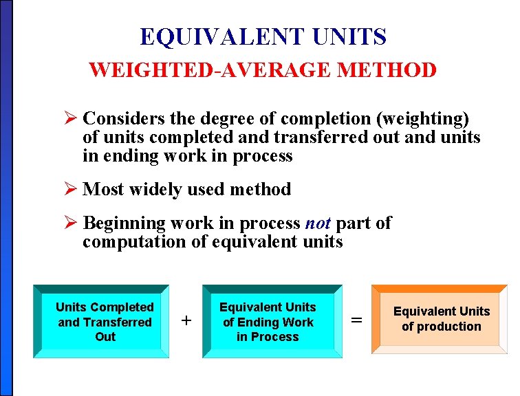 EQUIVALENT UNITS WEIGHTED-AVERAGE METHOD Ø Considers the degree of completion (weighting) of units completed EQUIVALENT UNITS WEIGHTED-AVERAGE METHOD Ø Considers the degree of completion (weighting) of units completed