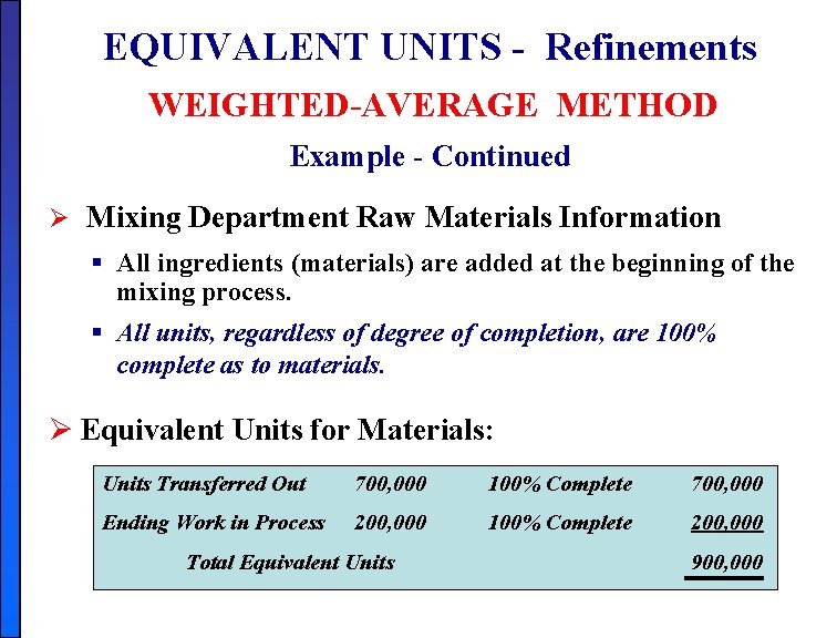 EQUIVALENT UNITS - Refinements WEIGHTED-AVERAGE METHOD Example - Continued Ø Mixing Department Raw Materials EQUIVALENT UNITS - Refinements WEIGHTED-AVERAGE METHOD Example - Continued Ø Mixing Department Raw Materials