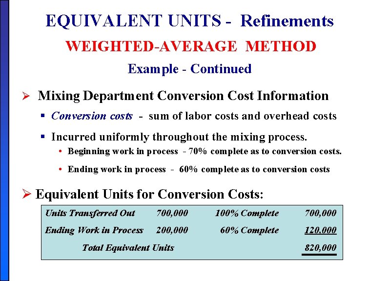 EQUIVALENT UNITS - Refinements WEIGHTED-AVERAGE METHOD Example - Continued Ø Mixing Department Conversion Cost EQUIVALENT UNITS - Refinements WEIGHTED-AVERAGE METHOD Example - Continued Ø Mixing Department Conversion Cost
