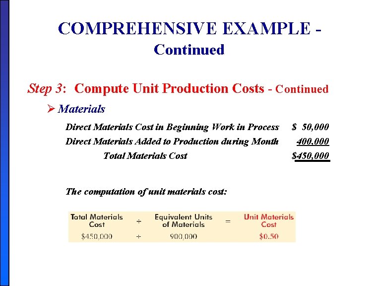 COMPREHENSIVE EXAMPLE Continued Step 3: Compute Unit Production Costs - Continued Ø Materials Direct COMPREHENSIVE EXAMPLE Continued Step 3: Compute Unit Production Costs - Continued Ø Materials Direct