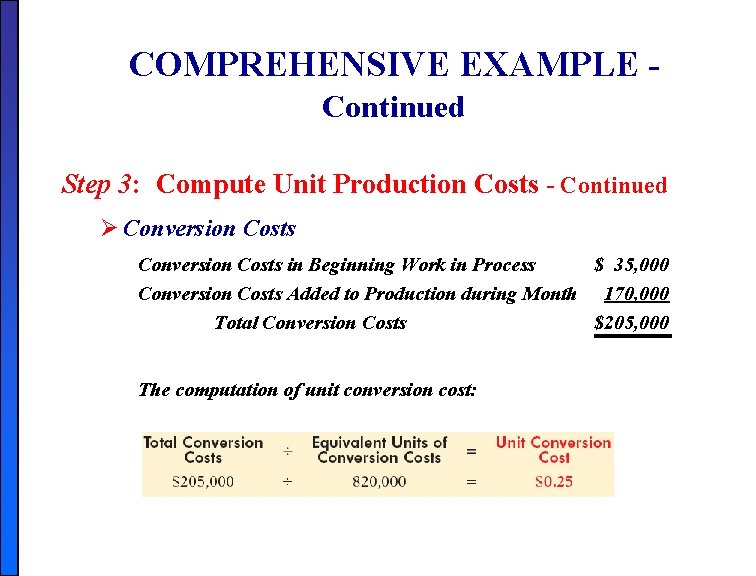 COMPREHENSIVE EXAMPLE Continued Step 3: Compute Unit Production Costs - Continued Ø Conversion Costs COMPREHENSIVE EXAMPLE Continued Step 3: Compute Unit Production Costs - Continued Ø Conversion Costs