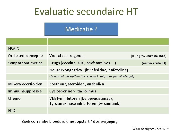 Evaluatie secundaire HT Medicatie ? NSAID Orale anticonceptie Vooral oestrogenen Sympathomimetica Drugs (cocaine, XTC,